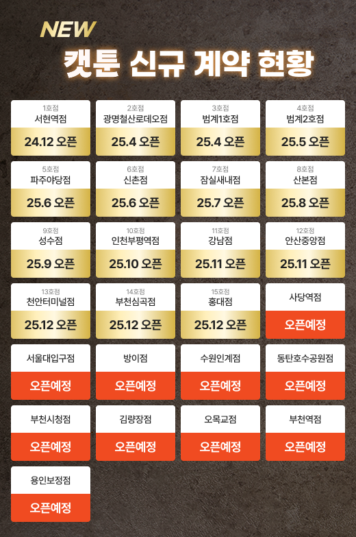 팝업2