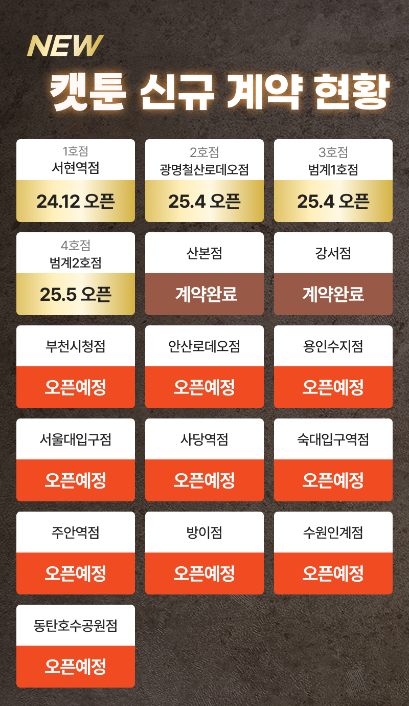 팝업2