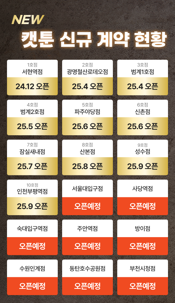 팝업2