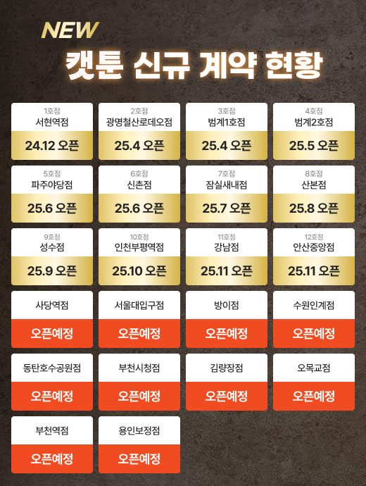 팝업2